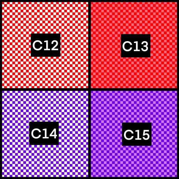 Checkerboard Blanket - Image 4
