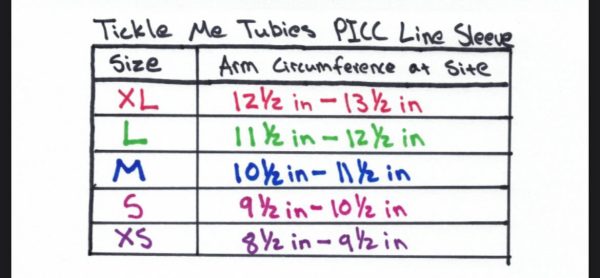 Picc Line Cover - Image 2